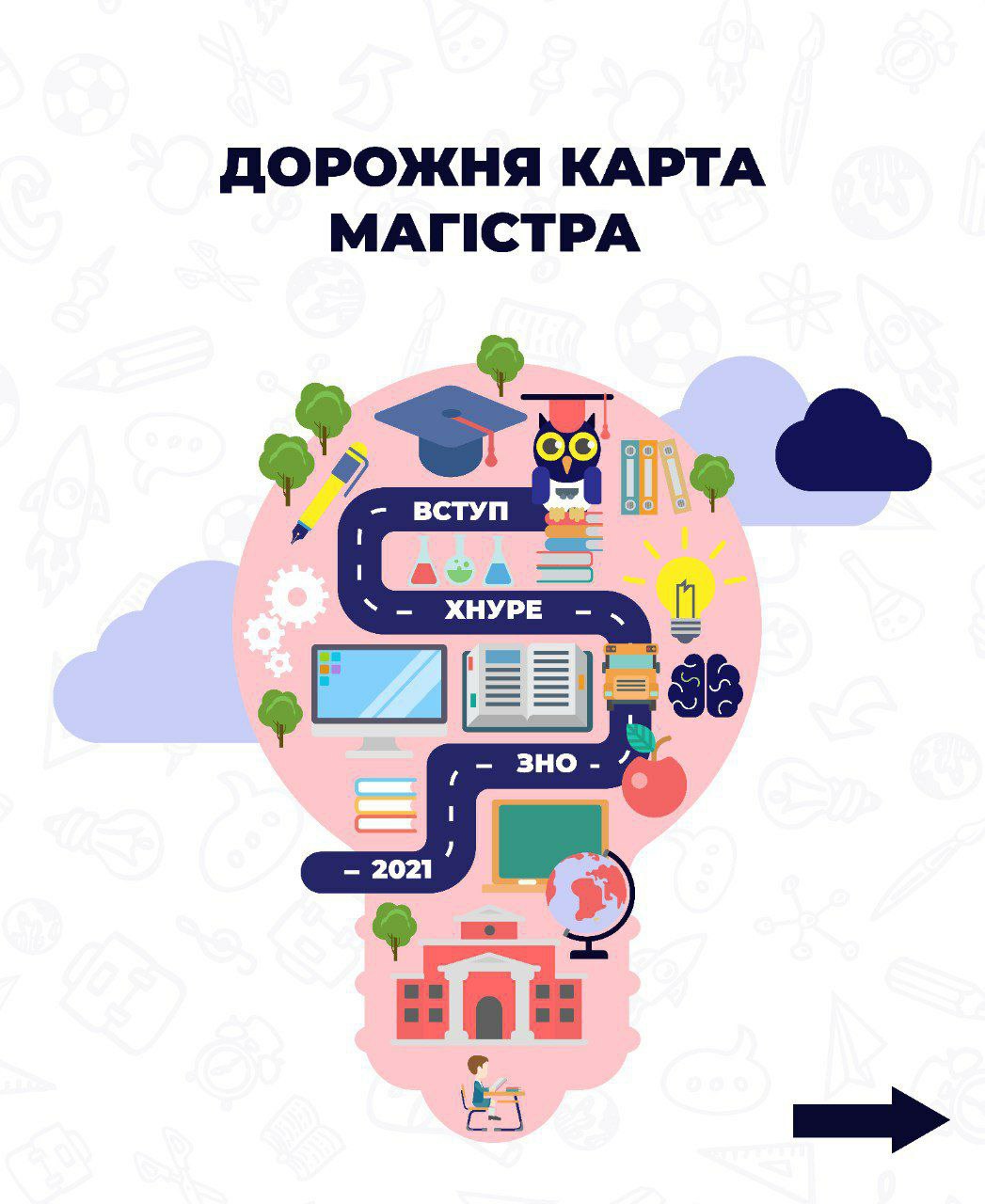 Напоминаем выпускникам бакалаврата ключевые даты и документы для поступления в магистратуру