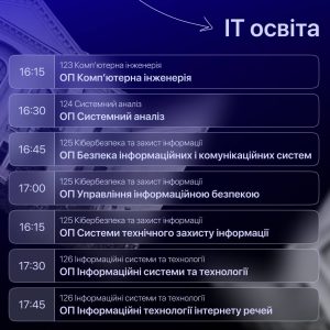 Програма презентацій освітніх програм 18 березня о 13:00