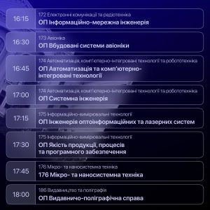 Програма презентацій освітніх програм 18 березня о 13:00