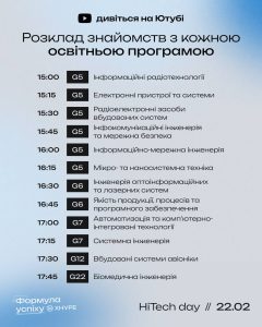 Формула успіху ХНУРЕ 21-23 лютого Youtube